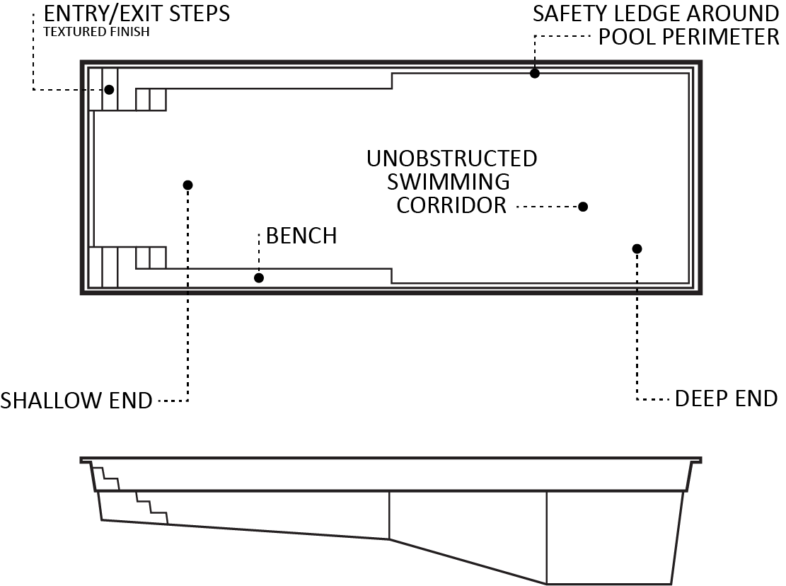 Infinity Fiberglass Pool Features