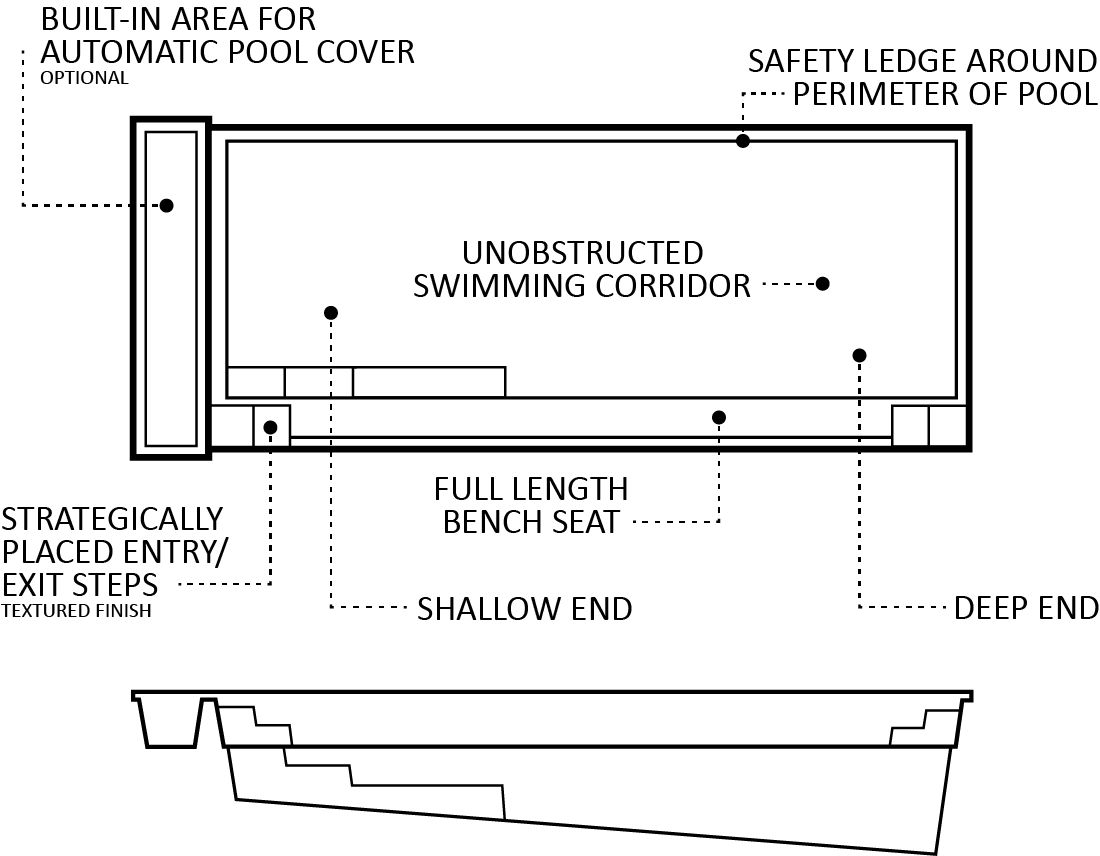 Reflection with Auto Cover Features